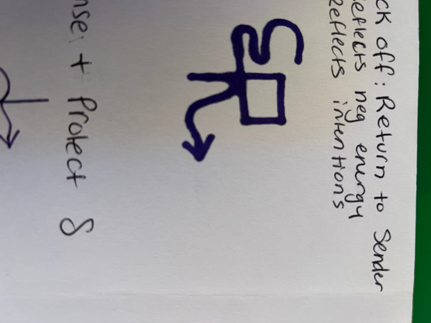 Custom Personal Power Sigil