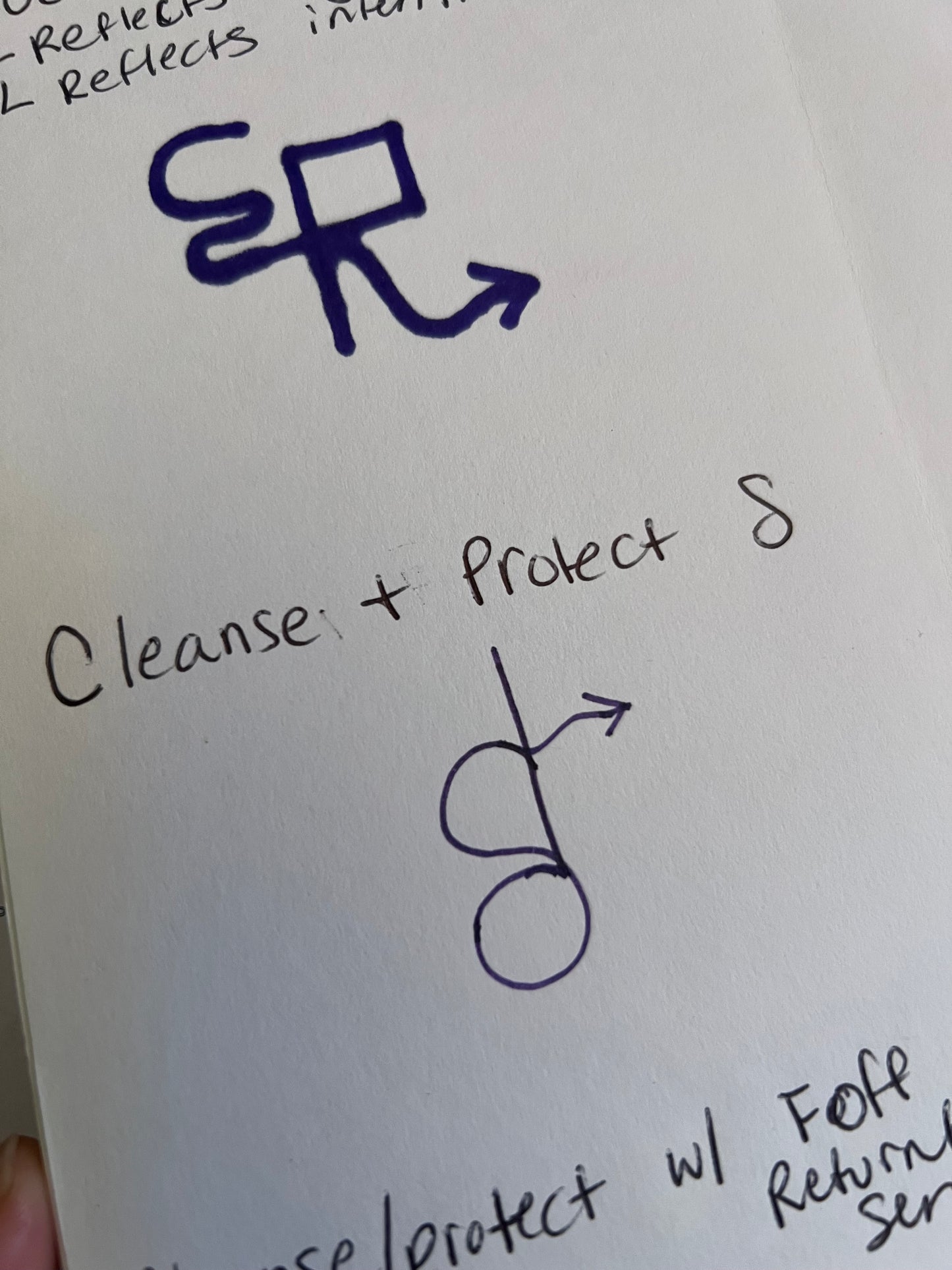 Custom Personal Power Sigil